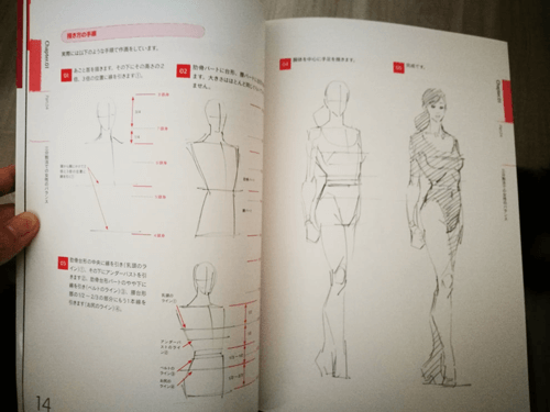 デッサン例
