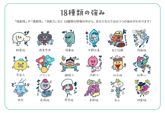 面接にも最適 クリエイターの自己分析 無料で細かく自分の強みを知る方法 イラストレーター生存戦略