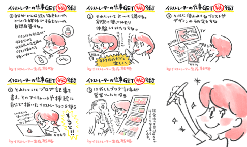 イラストレーターがポートフォリオ兼ブログサイトを作ると得する5つの理由