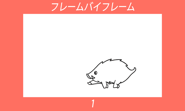 参考GIFアニメ3