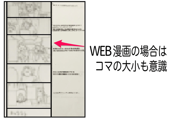 広告漫画制作ってどんな仕事 制作料や獲得方法を紹介 イラストレーター生存戦略