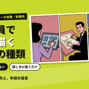 イラストレーターの就職・転職先。会社員で絵を描く仕事の種類。求人が出てこないのは探し方が違うだけ。5つの就職先と年収の目安。ペンタブでキャラを描く人・絵コンテを描く人・社内でバナーを作る人のコマ割りイラスト