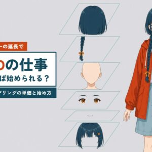 Live2Dの仕事。絵が描ければ始められる？アニメ塗りのキャラクターを後ろ髪・三つ編み・顔・目・口・前髪のパーツに分けた図
